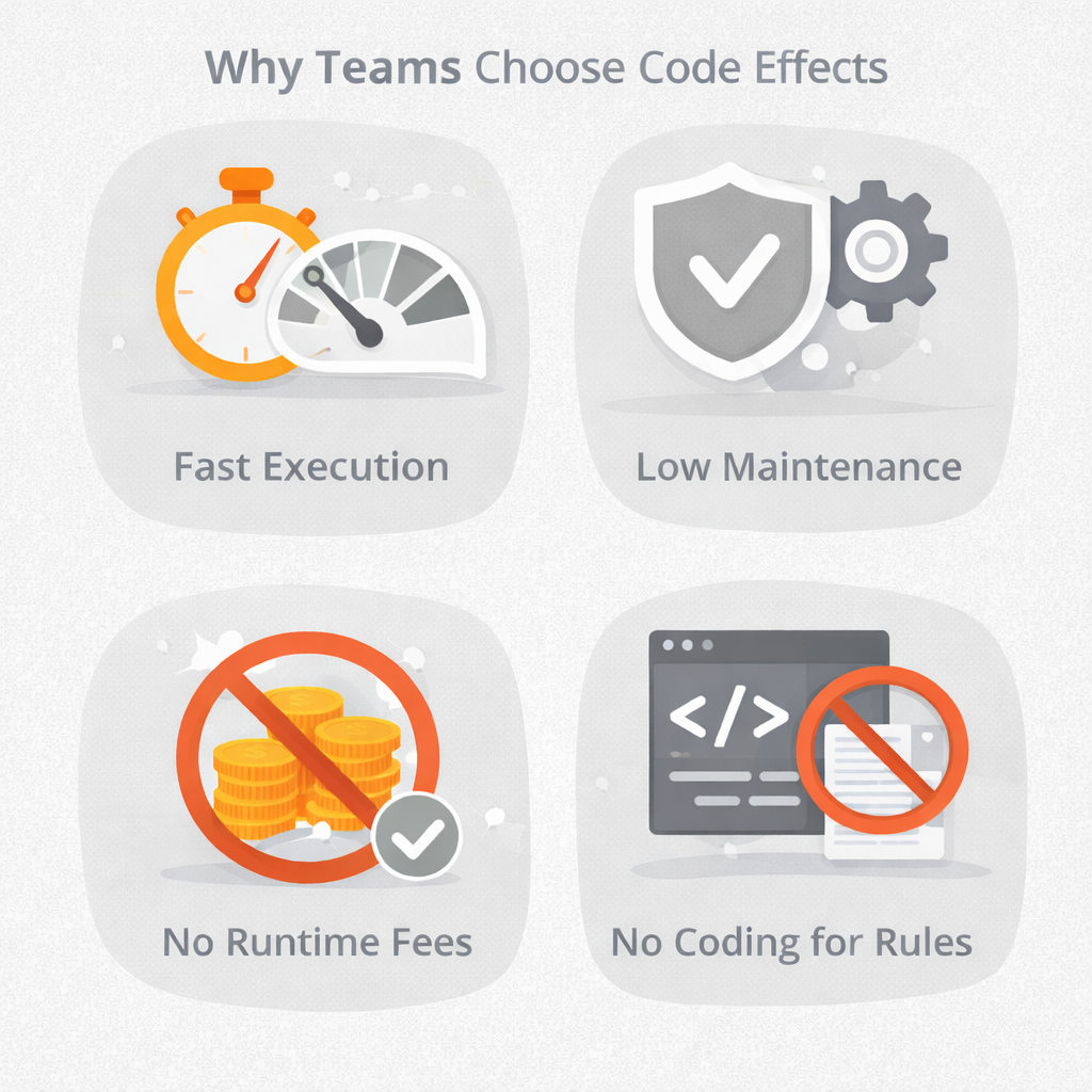 Code Effects Decision Automation Platform 1