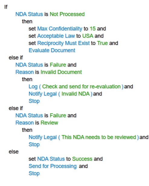 Code Effects Business Rule